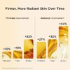 Double Serum® – Anti-Aging- + Anti-Falten-Serum