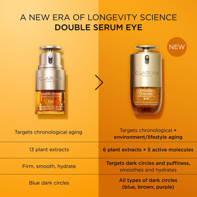 Double Serum® Augen-Aufhellungs- und Schwellungsminderndes Anti-Aging-Konzentrat