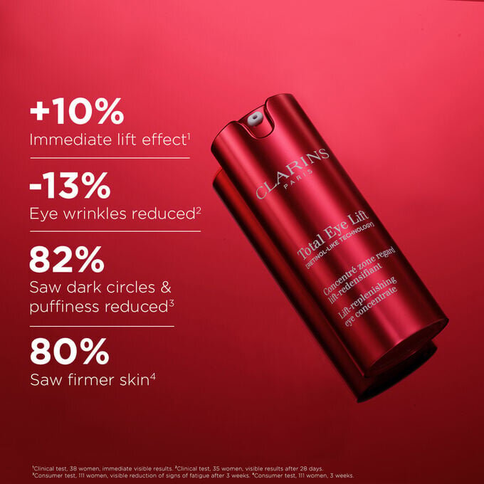 Double Serum Eye + Total Eye Lift Duo | Die meistverkaufte Anti-Aging-Augenpflege | Total Eye Lift – für einen sichtbaren Augenlifting-Effekt in 30 Sekunden