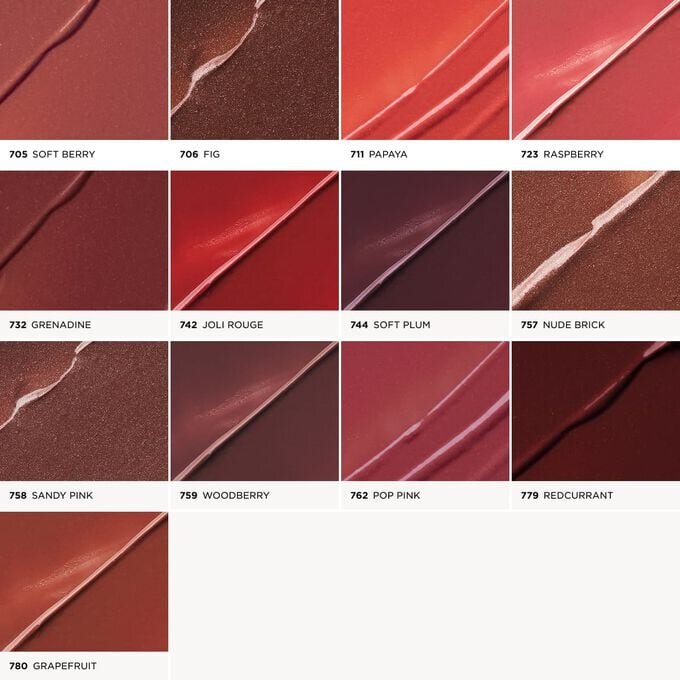 Joli Rouge Shine – Hochglanz-Lippenstift