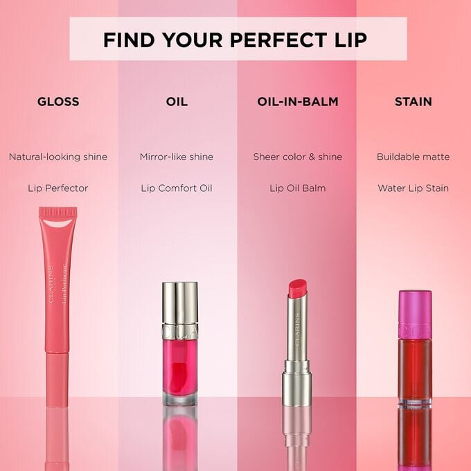 Lip Comfort Oil – feuchtigkeitsspendendes und aufpolsterndes Lippenöl