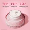Multi-Active Day SPF 15 Anti-Aging-Creme