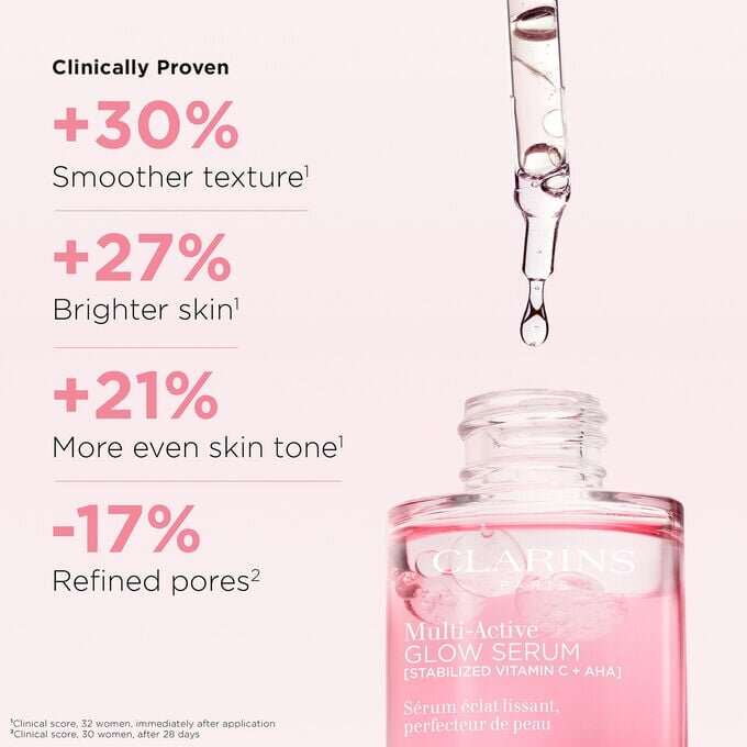 Multi-Active Glow Duo – Multi-Active Glow Serum Vitamin C + AHA & Multi-Active Tagesfeuchtigkeitscreme