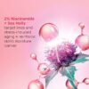 Multi-Active Matte Emulsion Feuchtigkeitscreme