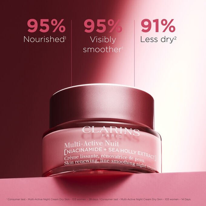 Multi-Active Nachtcreme – trockenes Gesicht
