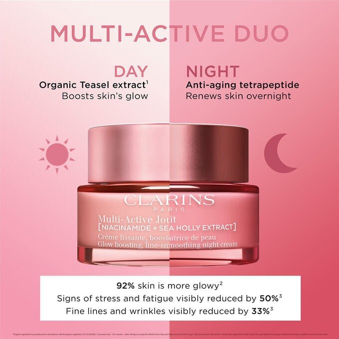 Multi-Active Gesichtscreme – Spendet trockener Haut Feuchtigkeit