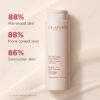 Renew-Plus Anti-Aging Resurfacing Körperpflege-Serum