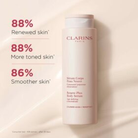 Renew-Plus Anti-Aging Resurfacing Körperpflege-Serum
