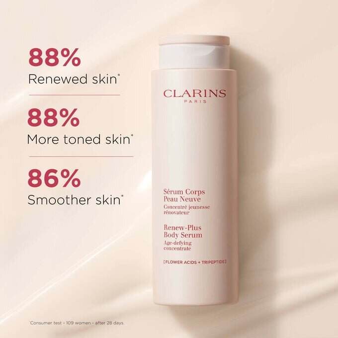 Renew-Plus Anti-Aging Resurfacing Körperpflege-Serum