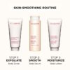 Renew-Plus Anti-Aging Resurfacing Körperpflege-Serum