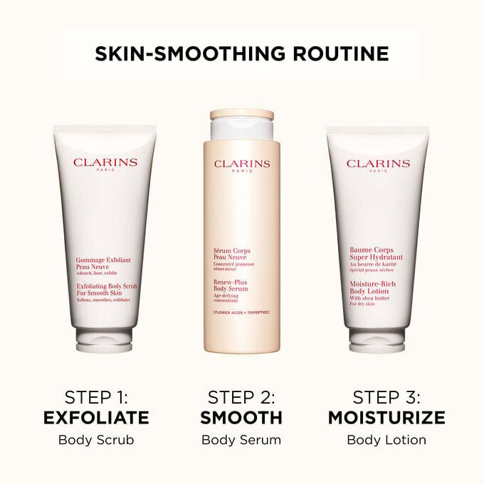 Renew-Plus Anti-Aging Resurfacing Körperpflege-Serum