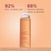 Soothing Toning Lotion – für empfindliche Haut