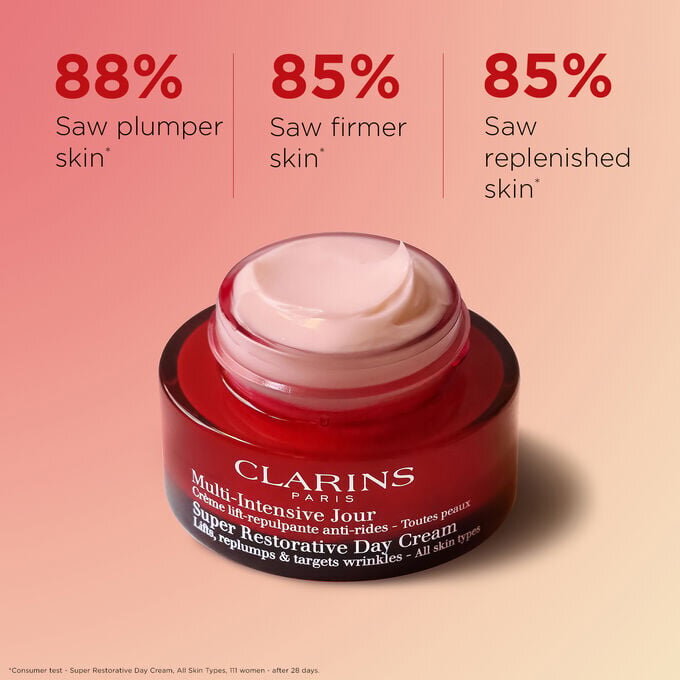 Super Restorative Day Cream – Anti-Aging- und Anti-Falten-Creme für Haut in den Wechseljahren