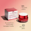 Super Restorative Day Cream – Anti-Aging- und Anti-Falten-Creme für Haut in den Wechseljahren