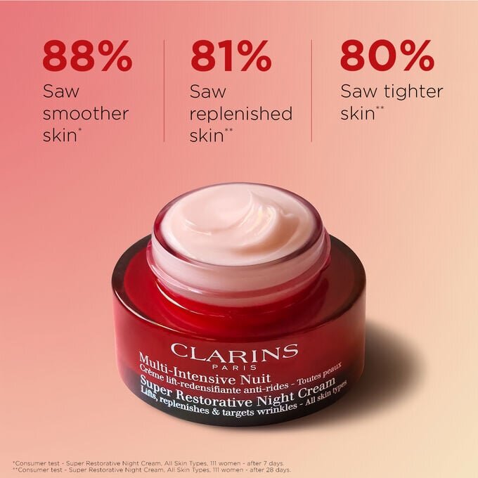 Super Restorative Night Cream – Anti-Aging-Nachtfeuchtigkeitscreme für Haut in den Wechseljahren