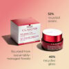 Super Restorative Night Cream – Anti-Aging-Nachtfeuchtigkeitscreme für Haut in den Wechseljahren