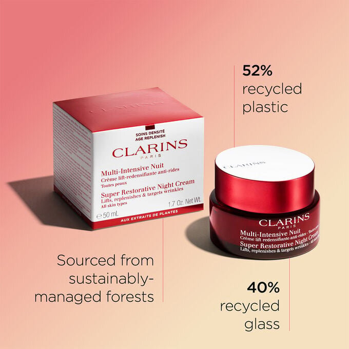 Super Restorative Night Cream – Anti-Aging-Nachtfeuchtigkeitscreme für Haut in den Wechseljahren