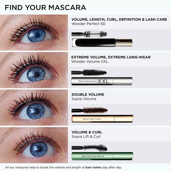 Wonder Perfect 5D Mascara