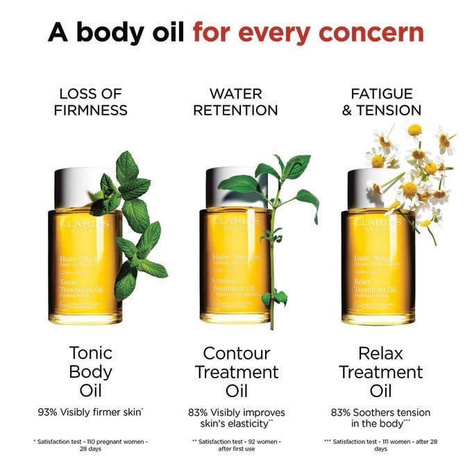 Relax Body Treatment Oil