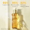 Total Cleansing Oil – Make-up-entfernender Gesichtsreiniger
