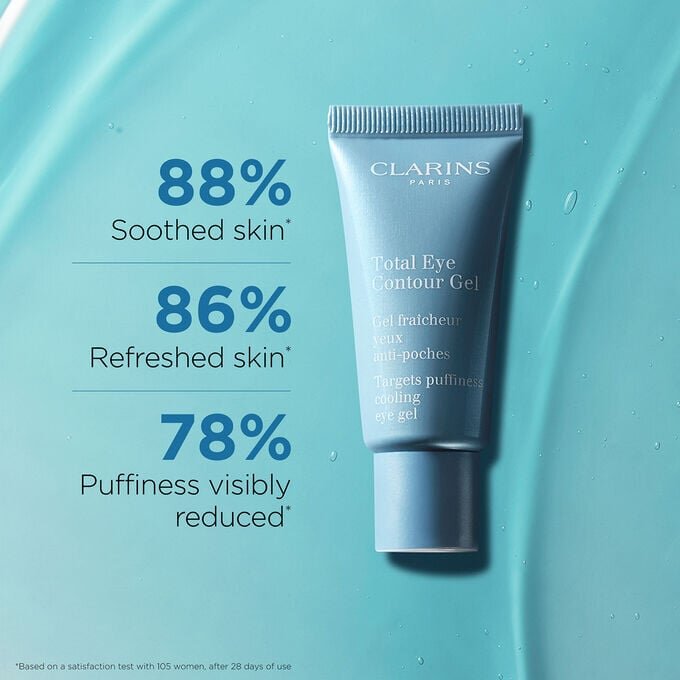 Total Eye Contour Gel gegen Schwellungen der Augen