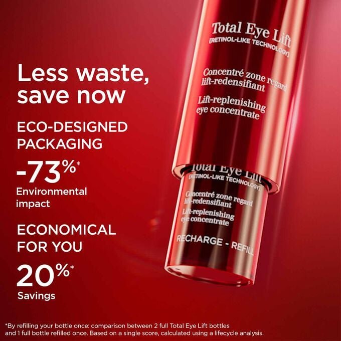 Total Eye Lift Nachfüllset – Das meistverkaufte Total Eye Lift für einen sichtbaren Lifting-Effekt in 30 Sekunden & Nachfüllpackung
